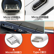 原装micro USB充电数据线microusb安卓手机1米1.5米 用于华为微软