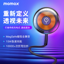 官方正品MOMAX摩米士适用于苹果iPhone15无线充电器MagSafe透明磁吸桌面支架14pmax手机13/12专用20W快充通用