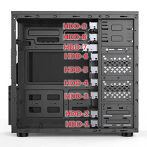 台式机服务器多硬盘位机箱7个8个9个3.5寸HDD 散热好加厚加大机箱