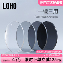 LOHO变色防蓝光1.67非球面树脂变色近视镜片定制1.60