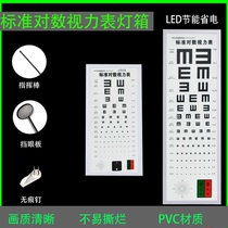 医用薄led国际标准对数视力表灯箱儿童家用幼儿园眼镜店E测试挂图