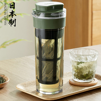 日本进口冷萃咖啡壶冷水壶冰滴冷泡茶壶耐高温密封水杯冷翠水果冰