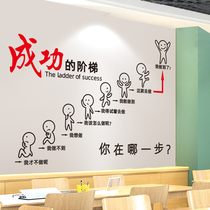 高中励志墙贴纸办公室标语班级企业文化墙面装饰宿舍学习标语教室