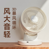 日本amadana空气循环扇电风扇家用非静音台式桌面小型电扇台扇