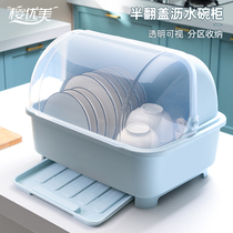 宝宝辅食工具收纳箱放奶瓶婴儿专用碗筷带盖带沥水收纳盒婴儿用品