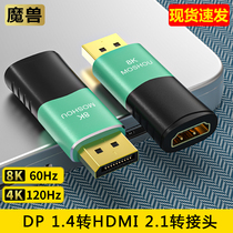 魔兽DP 1.4转HDMI 2.1版转接头器电脑显卡接电视8K 60Hz/4K 120Hz
