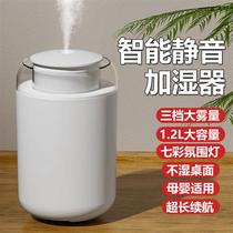 【1.2L大容量】加湿器家用静音卧室婴儿空气净化大雾小型迷你桌面