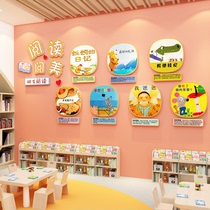 儿童绘本馆装饰阅览室文化阅读区墙面布置读书角图书馆幼儿园环创