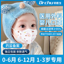 婴儿口罩小防护医用外科0到6月12专用新生儿婴幼儿宝宝0一3岁透气