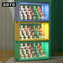 GOTO手办泡泡玛特亚克力透明灯光收纳盒玩具防尘脏架大容量展示墙