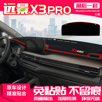 适用21款吉利远景x3pro中控台避光垫汽车仪表盘防晒垫改装饰遮阳