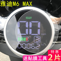 雅迪M6 MAX仪表膜液晶屏幕保护膜圆形m6max电动车TDR2423Z显示贴膜YD1200DT-26A电屏摩托车屏保护膜防雨防晒