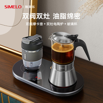 德国simelo摩卡壶双阀煮咖啡家用不锈钢意式器具电陶炉手冲咖啡壶