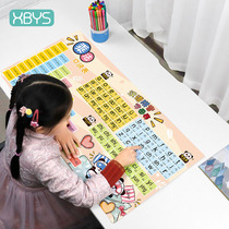 相伴一生皮革儿童写字桌垫拼音乘法口诀数学公式办公快捷键鼠标垫
