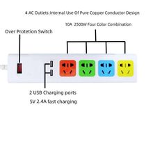 厂家新品跨境新西兰斐济多口USB充电排插澳标4位插孔USB插座