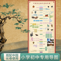 中国历史思维导图朝代顺序表初中时间轴世界历史长卷七上年级挂图